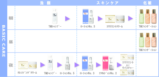 �x�[�V�b�N�P�A