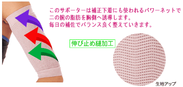 �D�ꂽ�X�g���b�`���Ŏ��b��U���I