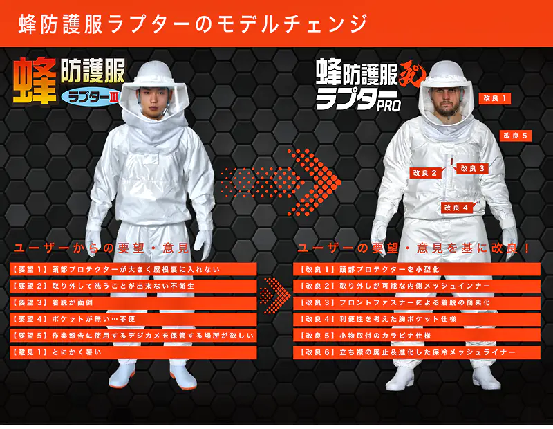 蜂防護服ラプターPRO 改良