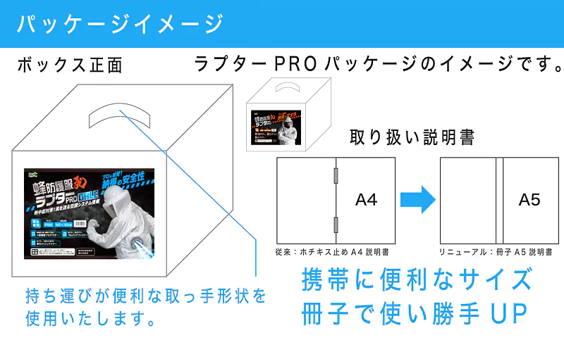 ラプターPROパッケージイメージ A5サイズ説明書