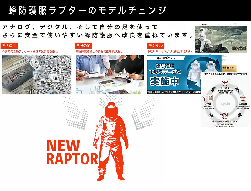 蜂防護服ラプターのモデルチェンジ アナログ 自分の足 デジタル