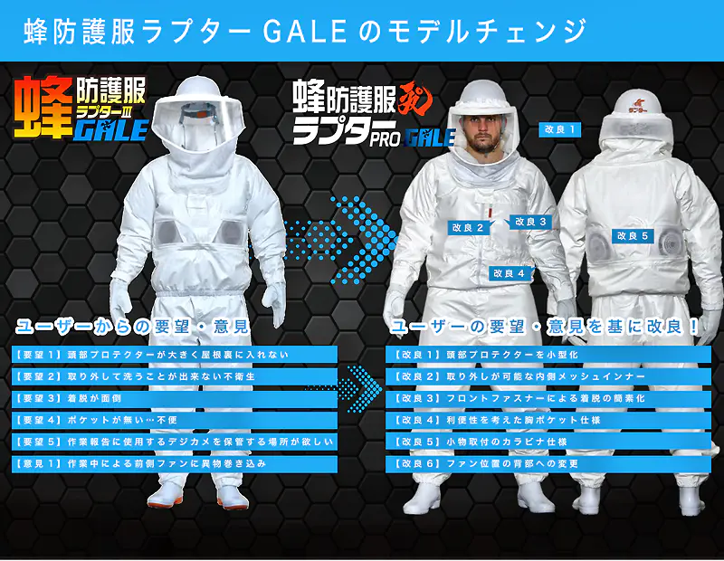 蜂防護服ラプターPRO GALE 改良